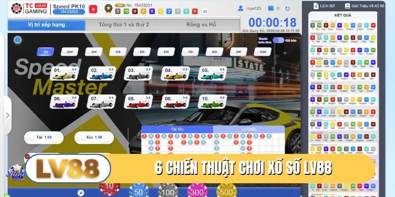 6 chiến thuật chơi xổ số LV88