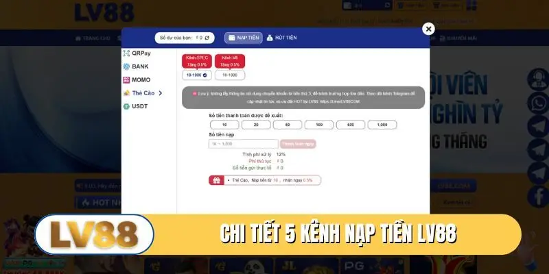 Chi tiết 5 kênh nạp tiền LV88