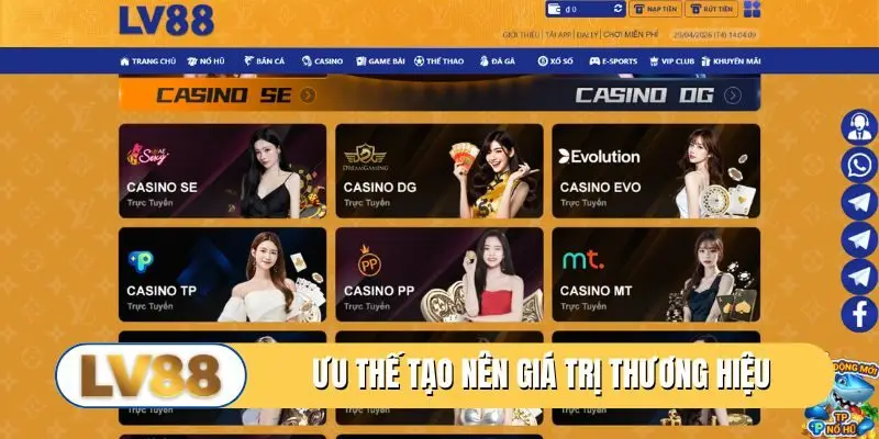 Ưu thế tạo nên giá trị thương hiệu